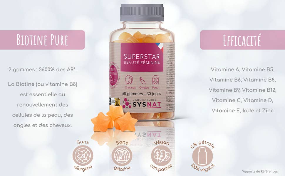 Laboratoire Sysnat Superstar Beauté Féminine3