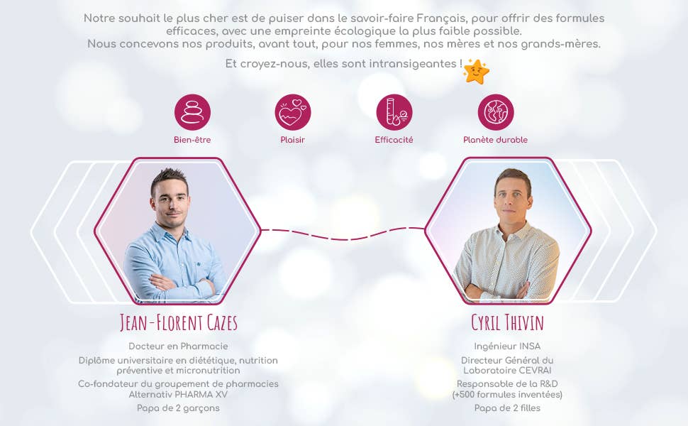 Laboratoire Sysnat Superstar Beauté Féminine5