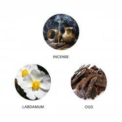 FiiLiT - MUSHUSSU BABYLONIA Eau de Parfum 11ml