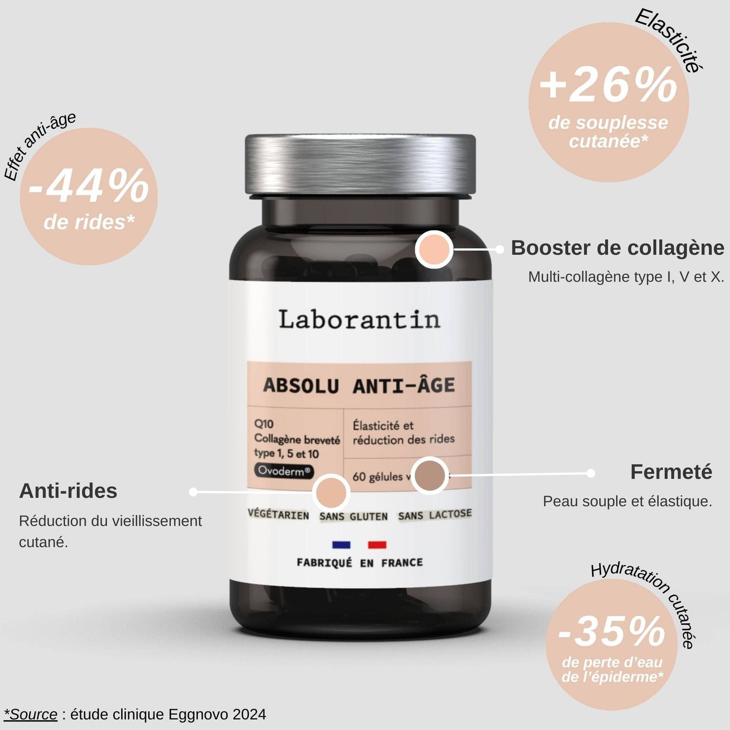 laborantin absolu anti age1