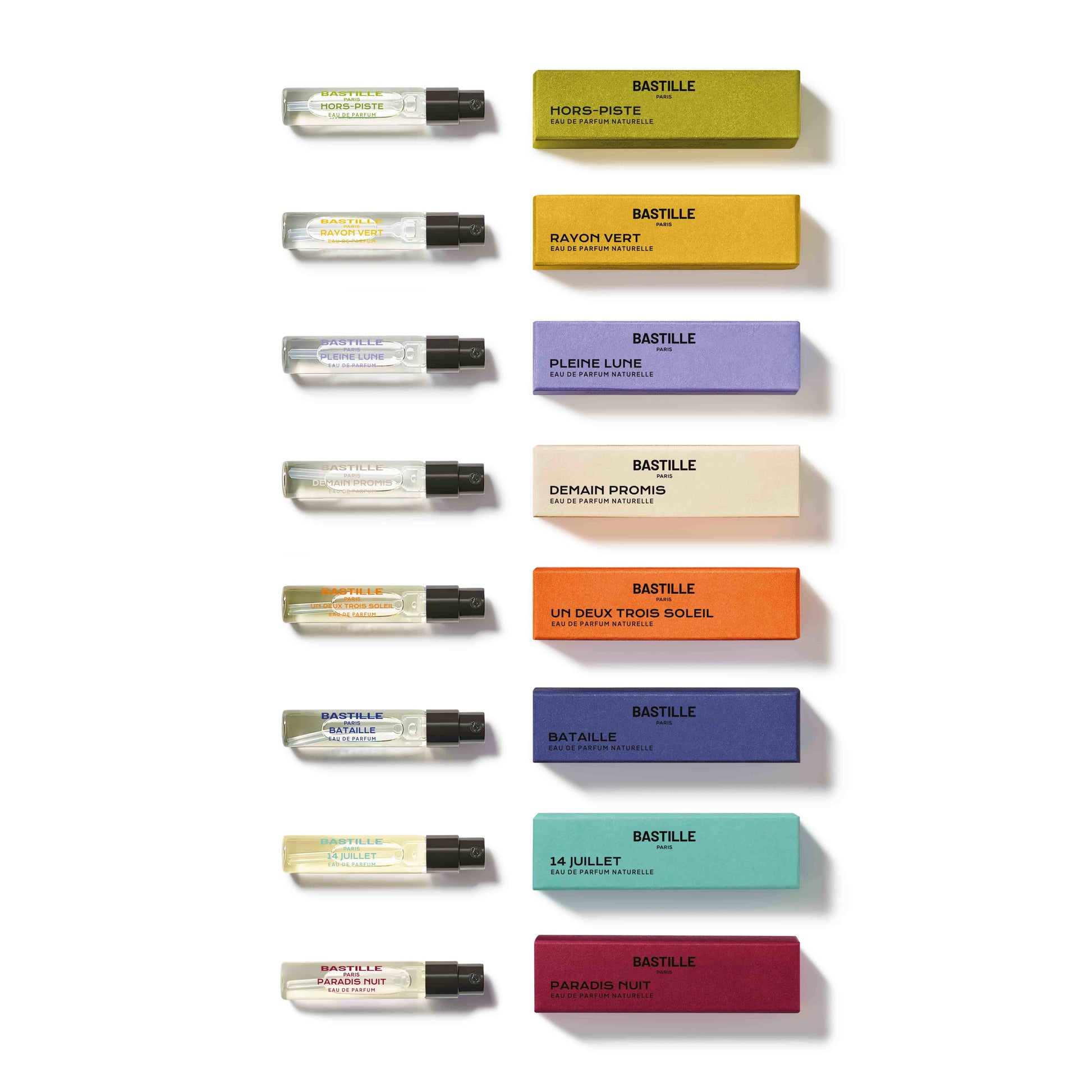 ✨ Bastille Paris Discovery Set – natürliche, vegane Düfte in Mini-Größen. Für Duftliebhaber:innen und Reisefans.